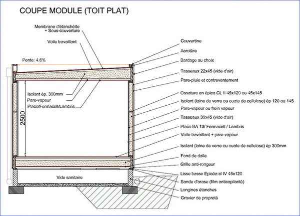 cbe-maison-contemporaine-T4-80-90m2-C80-91-coupe-de-principe.jpeg